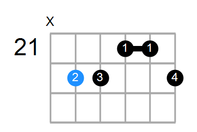 G13sus4(b9) Chord